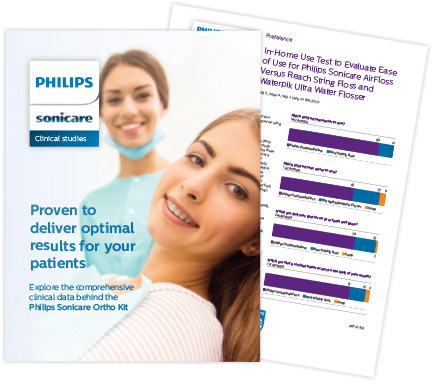 Backed by clinical results