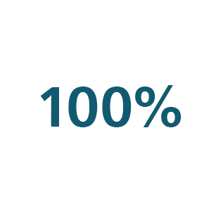 100