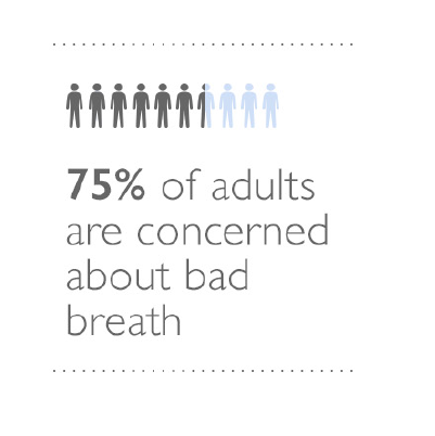 bad breath